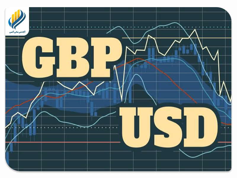تحلیل فاندامنتال GBP/USD