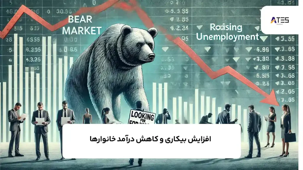 افزایش بیکاری و کاهش درآمد خانوارها