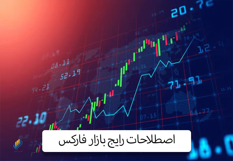 اصطلاحات رایج بازار فارکس