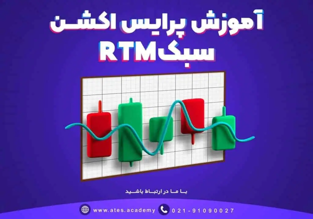 آموزش پرایس اکشن سبک RTM