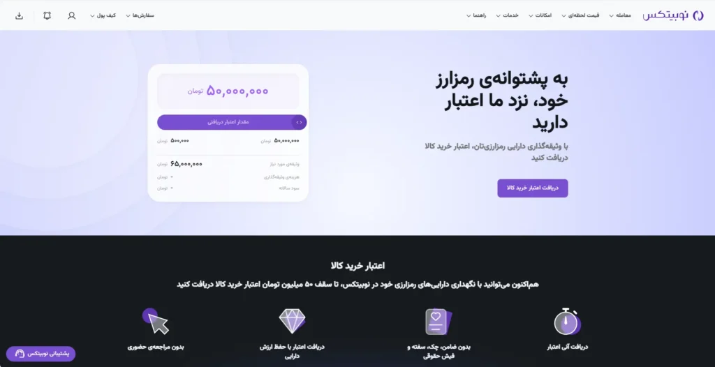 دریافت وام با وثیقه ارز دیجیتال