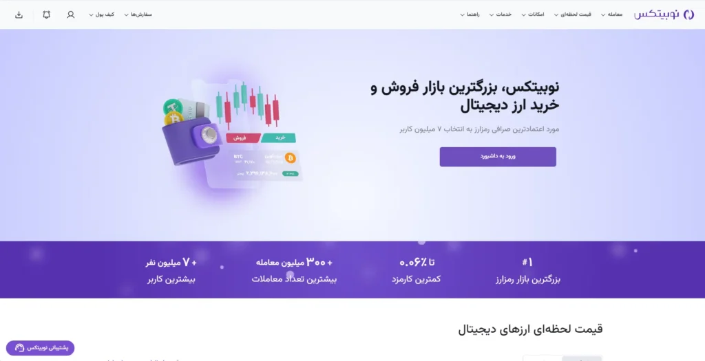 بهترین صرافی‌ها برای دریافت وام ارز دیجیتال