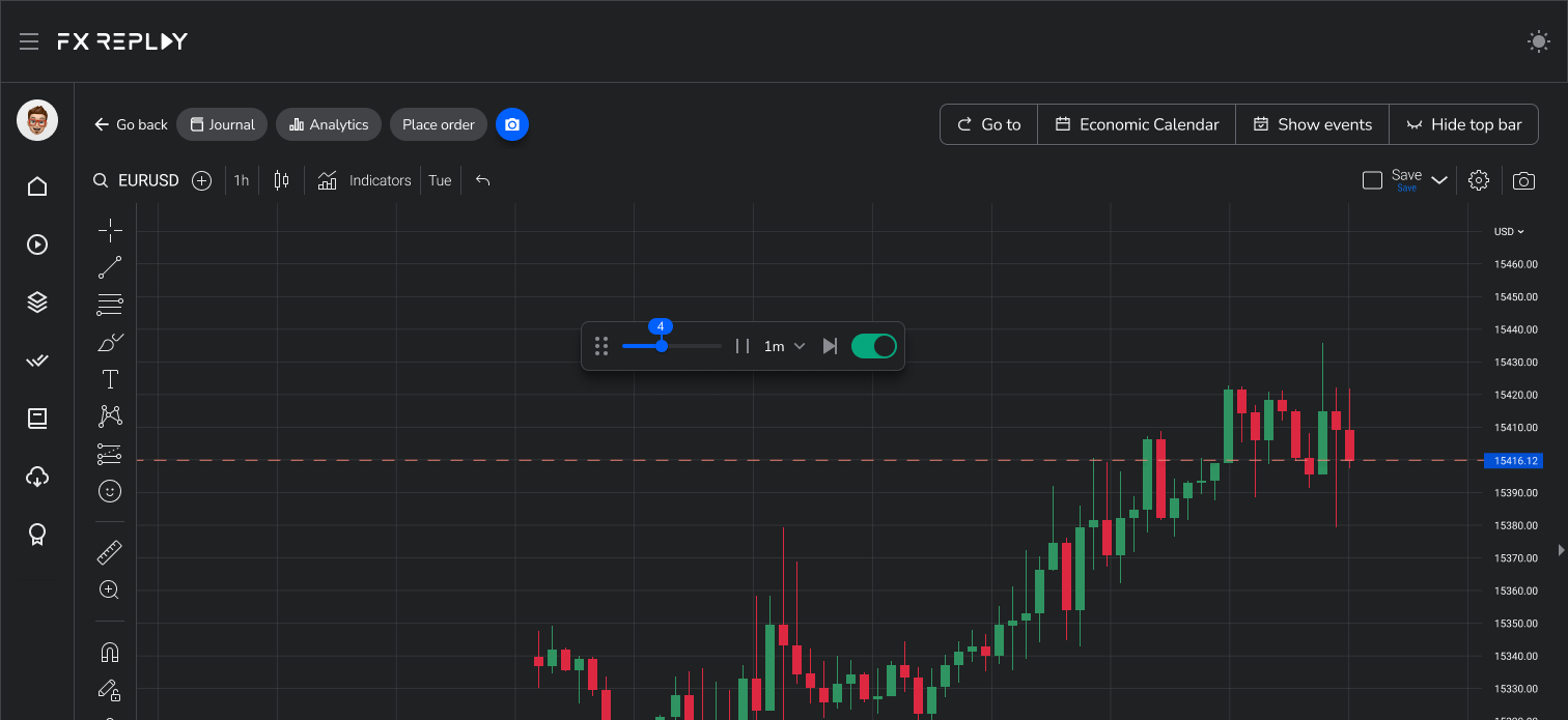 اهمیت مداوم بک تست در موفقیت معاملات