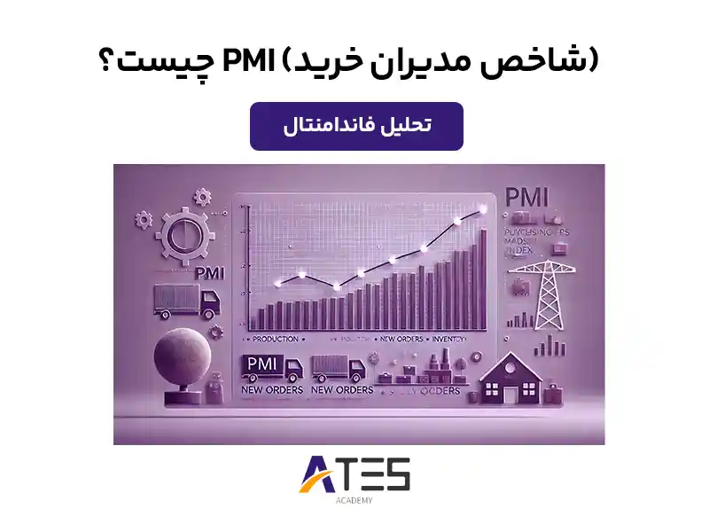 PMI چیست