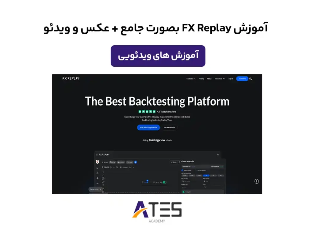 آموزش FX Replay