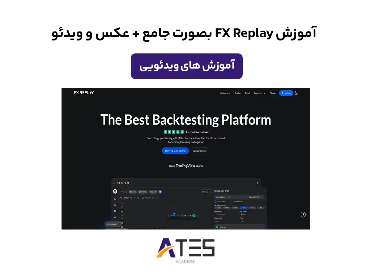 آموزش FX Replay