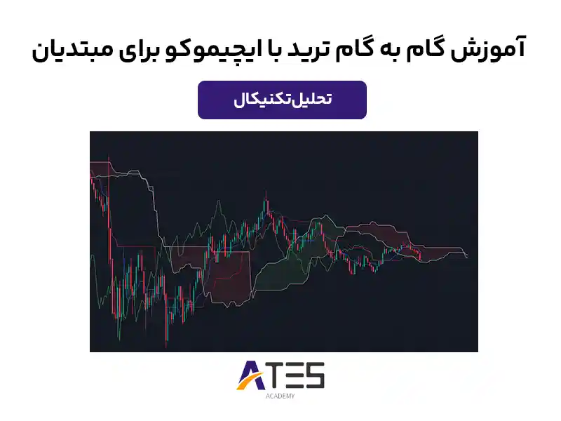 ترید با ایچیموکو