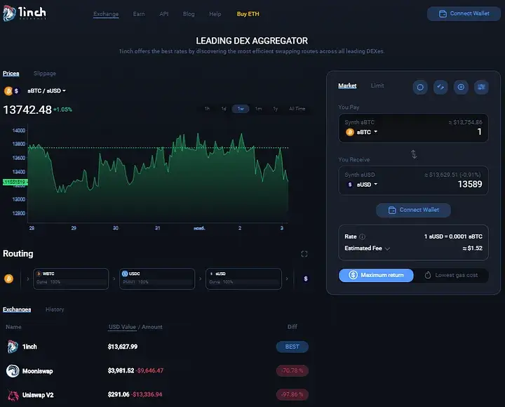 DEX Aggregators: ابزارهایی برای یافتن بهترین قیمت‌ها