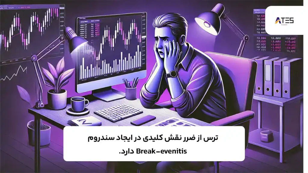 سندروم Break-evenitis