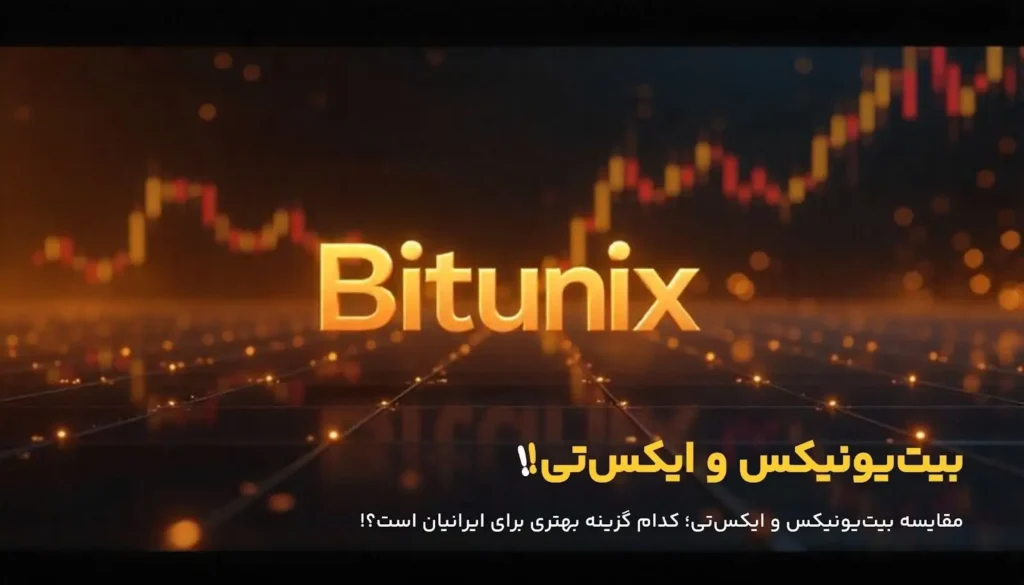 صرافی بیت یونیکس (Bitunix)