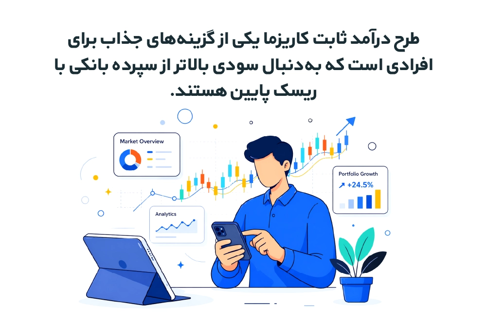 طرح درآمد ثابت کاریزما