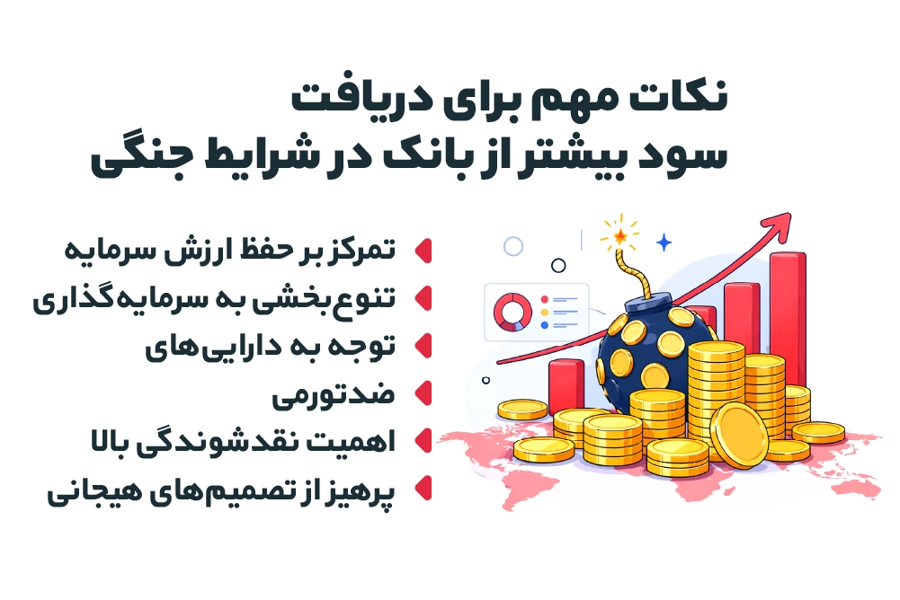 نکات مهم برای دریافت سود بیشتر از بانک در شرایط جنگی