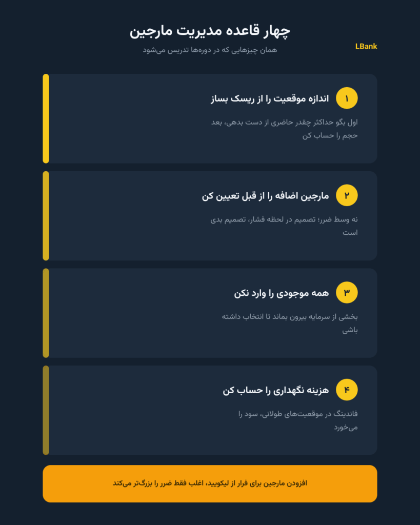 مدیریت مارجین